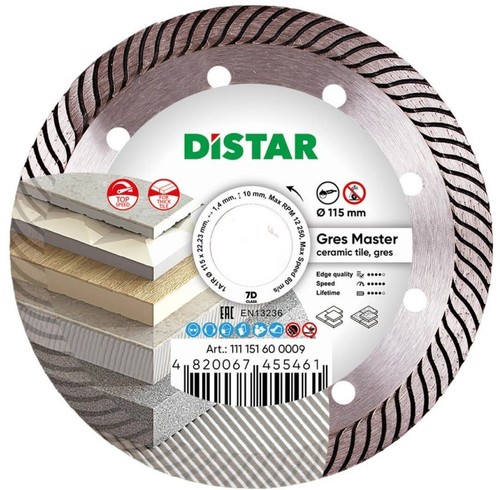 Distar gres master - distar,